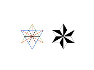 Regular star polygons | PDF