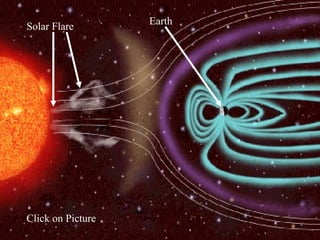 Solar Flare

Click on Picture

Earth

 