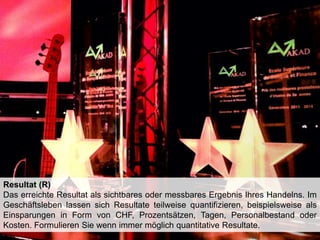 Resultat (R)
Das erreichte Resultat als sichtbares oder messbares Ergebnis Ihres Handelns. Im
Geschäftsleben lassen sich Resultate teilweise quantifizieren, beispielsweise als
Einsparungen in Form von CHF, Prozentsätzen, Tagen, Personalbestand oder
Kosten. Formulieren Sie wenn immer möglich quantitative Resultate.

 