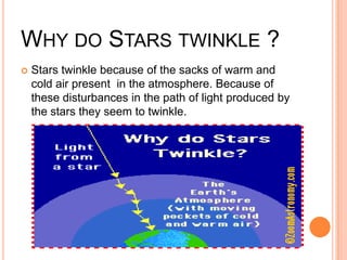 WHY DO STARS TWINKLE ?
 Stars twinkle because of the sacks of warm and
cold air present in the atmosphere. Because of
these disturbances in the path of light produced by
the stars they seem to twinkle.
 
