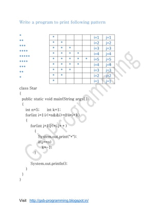 Visit http://gsb-programming.blogspot.in/
Write a program to print following pattern
*
**
***
****
*****
****
***
**
*
class Star
{
public static void main(String args[])
{
int n=5; int k=1;
for(int i=1;i<=n&&i>=1;i=i+k)
{
for(int j=1;j<=i;j++)
{
System.out.print("*");
if(j==n)
k=-1;
}
System.out.println();
}
}
}
* i=1 j=1
* * i=2 j=2
* * * i=3 j=3
* * * * i=4 j=4
* * * * * i=5 j=5
* * * * i=4 j=4
* * * i=3 j=3
* * i=2 j=2
* i=1 j=1
 