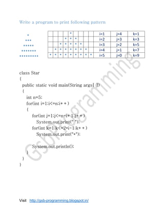 Visit http://gsb-programming.blogspot.in/
Write a program to print following pattern
*
***
*****
*******
*********
class Star
{
public static void main(String args[ ])
{
int n=5;
for(int i=1;i<=n;i++)
{
for(int j=1;j<=n-i+1;j++)
System.out.print(" ");
for(int k=1;k<=2*i-1;k++)
System.out.print("*");
System.out.println();
}
}
}
* i=1 j=4 k=1
* * * i=2 j=3 k=3
* * * * * i=3 j=2 k=5
* * * * * * * i=4 j=1 k=7
* * * * * * * * * i=5 j=0 k=9
 