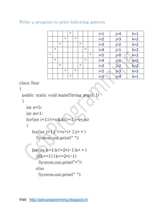Visit http://gsb-programming.blogspot.in/
Write a program to print following pattern
class Star
{
public static void main(String args[ ])
{
int n=5;
int m=1;
for(int i=1;i<=n&&i>=1;i=i+m)
{
for(int j=1;j <=n-i+1;j++)
System.out.print(" ");
for(int k=1;k<=2*i-1;k++)
if(k==1||k==2*i-1)
System.out.print("*");
else
System.out.print(" ");
* i=1 j=4 k=1
* * i=2 j=3 k=2
* * i=3 j=2 k=2
* * i=4 j=1 k=2
* * i=5 j=0 k=2
* * i=4 j=1 k=2
* * i=3 j=2 k=2
* * i=2 j=3 k=2
* i=1 j=4 k=1
 