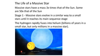 The Life of a Massive Star
Massive stars have a mass 3x times that of the Sun. Some
are 50x that of the Sun
Stage 1 - Massive stars evolve in a similar way to a small
stars until it reaches its main sequence stage
The hydrogen rapidly fuses into helium (billions of years in a
small star, but only millions in a massive star).
 