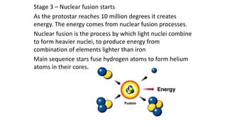 Stage 3 – Nuclear fusion starts
As the protostar reaches 10 million degrees it creates
energy. The energy comes from nuclear fusion processes.
Nuclear fusion is the process by which light nuclei combine
to form heavier nuclei, to produce energy from
combination of elements lighter than iron
Main sequence stars fuse hydrogen atoms to form helium
atoms in their cores.
 