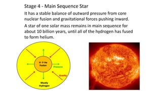 Stage 4 - Main Sequence Star
It has a stable balance of outward pressure from core
nuclear fusion and gravitational forces pushing inward.
A star of one solar mass remains in main sequence for
about 10 billion years, until all of the hydrogen has fused
to form helium.
 
