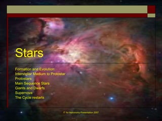 IT for Astronomy Presentation 2007
Stars
Formation and Evolution:
Interstellar Medium to Protostar
Protostars
Main Sequence Stars
Giants and Dwarfs
Supernova
The Cycle restarts
 