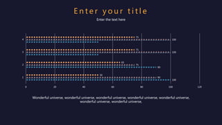 E n t e r y o u r t i t l e
Enter the text here
100
90
90
75
100
100
50
65
75
75
1
2
3
4
0 20 40 60 80 100 120
Wonderful universe, wonderful universe, wonderful universe, wonderful universe, wonderful universe,
wonderful universe, wonderful universe,
 