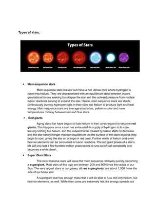 Earth and Space Stars-Galaxies_Notes.123