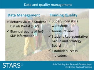 Soils Training And Research Studentships
Centre for Doctoral TrainingSTARS
Training Quality
Supervisory skills
workshops
Annual review
Student Representative
Group and Strategy
Board
Establish success
indicators
Data Management
 Returns via Je-S Student
Details Portal (SDP)
 Biannual audits of Je-S
SDP information
Data and quality management
 
