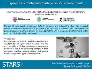 Soils Training And Research Studentships
Centre for Doctoral TrainingSTARS
Dynamics of metal nanoparticles in soil environments
The use of metal-based nanoparticles (NPs) in consumer and industrial products has increased
rapidly. Wastewater treatment is a major pathway for nanoparticle release to soils. Transformations
during the sewage treatment process are likely, so that the NP’s in the sludge are often ‘aged’ and in
the form of ZnS, AgS and Zn phosphates.
Project aims:
There is currently limited knowledge regarding the
long term fate of ‘aged’ NPs in UK soils. This PhD
seeks to address the key gaps in our understanding
of their behaviour by quantifying changes in their
speciation, mobility, bioaccumulation and toxicity
across a range of soil types and time periods.
Supervisors: Andrew Tye (BGS), Steve Lofts, Claus Svedsen (CEH) and Scott Young (Nottingham)
Candidate: Beckie Draper
 