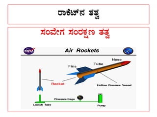 gÁPÉmï£À vÀvÀé
¸ÀAªÉÃUÀ ¸ÀAgÀPÀët vÀvÀé
 