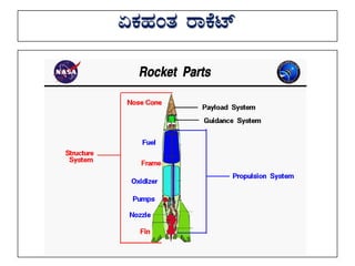 KPÀºÀAvÀ gÁPÉmï
 
