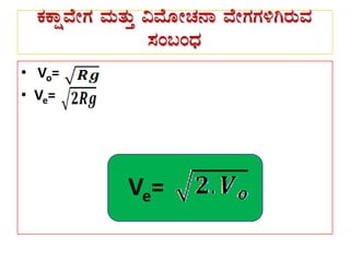 PÀPÁëªÉÃUÀ ªÀÄvÀÄÛ «ªÉÆÃZÀ£Á ªÉÃUÀUÀ½VgÀÄªÀ
¸ÀA§AzsÀ
• Vo=
• Ve=
Ve=
 