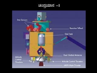 ZÀAzÀæAiÀiÁ£À -1
 