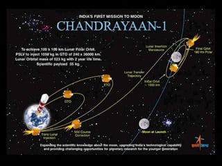 ZÀAzÀæAiÀiÁ£À -1
 