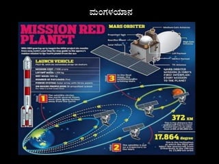 ªÀÄAUÀ¼ÀAiÀiÁ£À
 