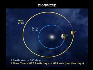 ªÀÄAUÀ¼ÀAiÀiÁ£À
 