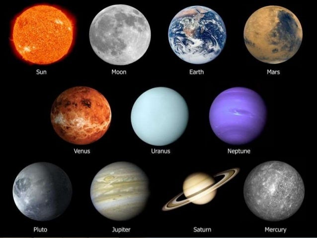 Stars And Solar System