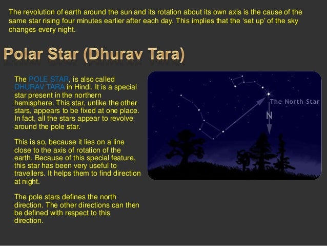 Stars And Solar System