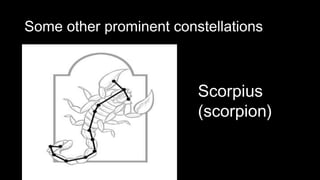 Some other prominent constellations
Scorpius
(scorpion)
 
