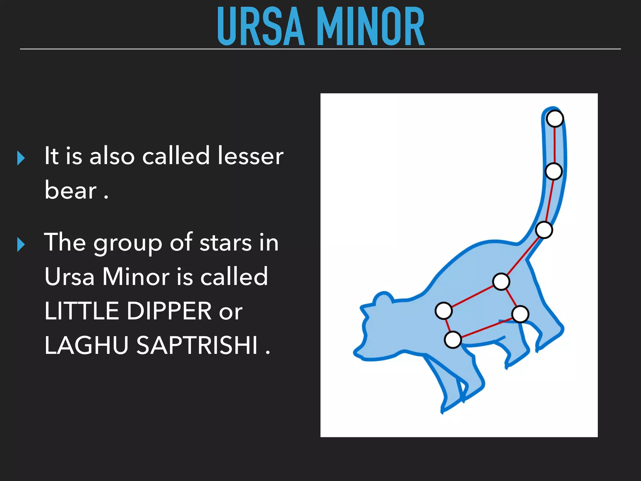 URSA MINOR
▸ It is also called lesser
bear .
▸ The group of stars in
Ursa Minor is called
LITTLE DIPPER or
LAGHU SAPTRISHI .
 
