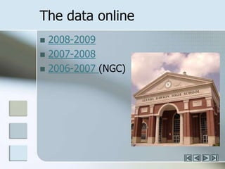 The data online2008-20092007-20082006-2007 (NGC)