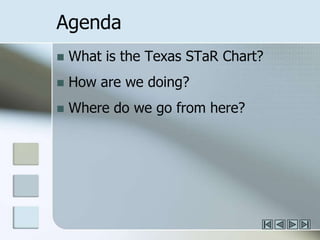 AgendaWhat is the Texas STaR Chart?How are we doing?Where do we go from here? 