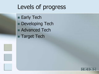 Levels of progressEarly TechDeveloping TechAdvanced TechTarget Tech