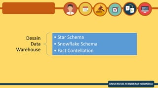 UNIVERSITAS TEKNOKRAT INDONESIA
Desain
Data
Warehouse
• Star Schema
• Snowflake Schema
• Fact Contellation
 