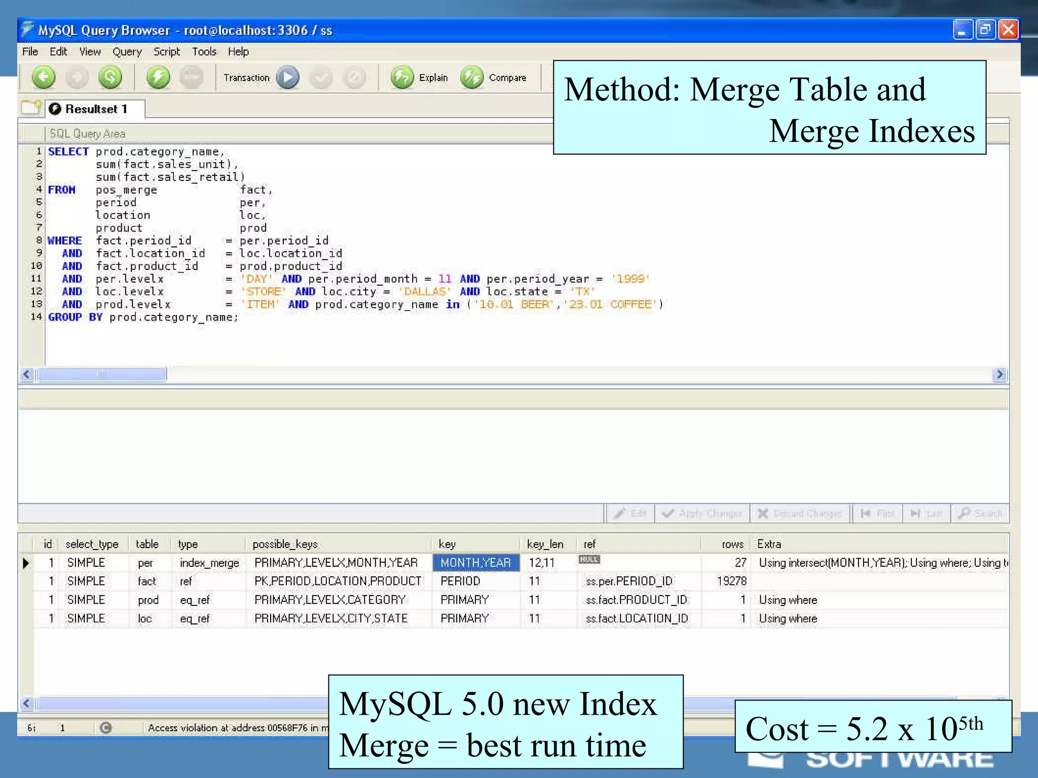 Method: Merge Table and
                          Merge Indexes




MySQL 5.0 new Index
Merge = best run time    Cost = 5.2 x 105th
 