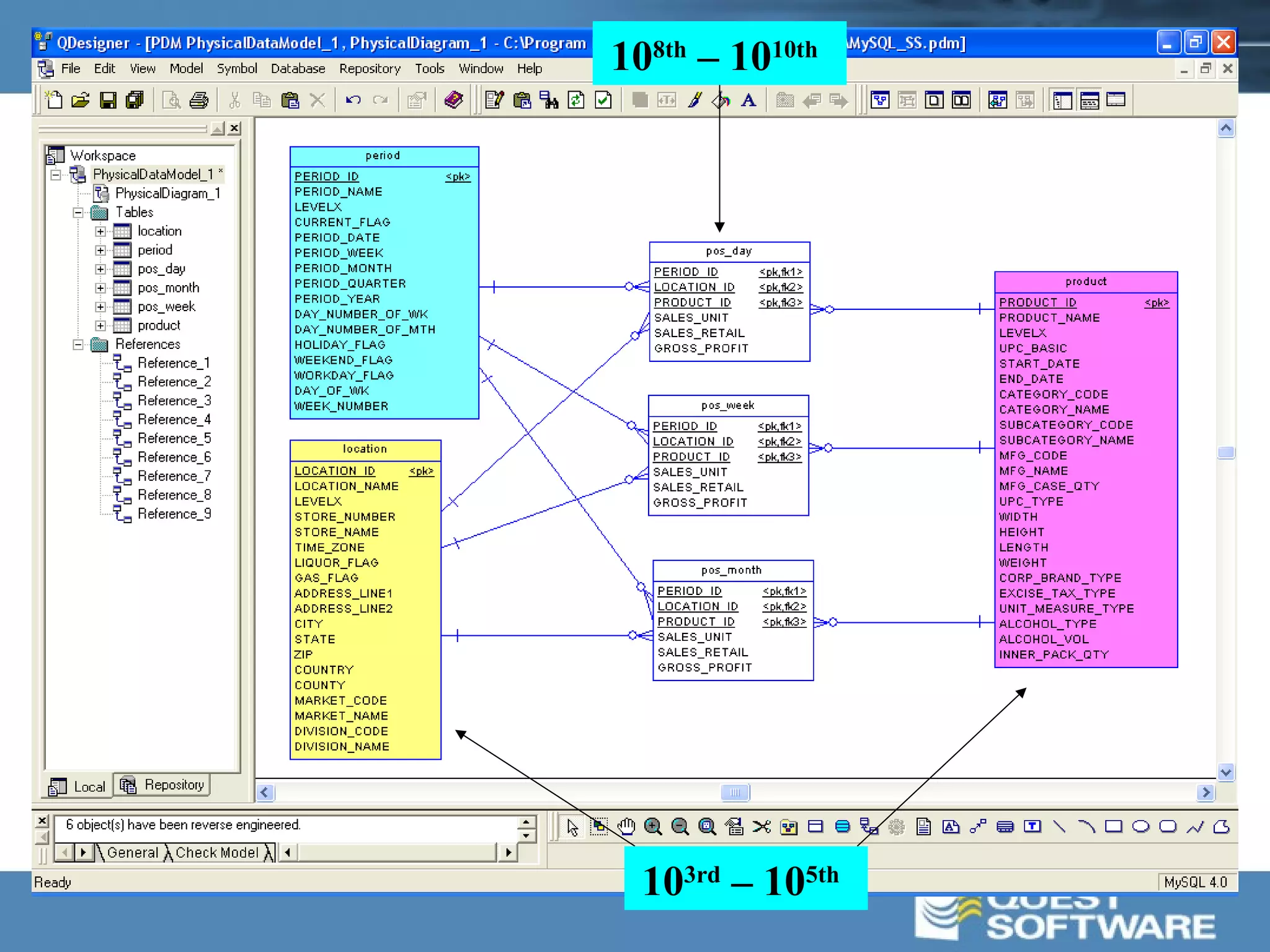 108th – 1010th




  103rd – 105th
 