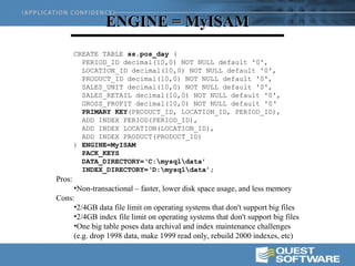 ENGINE = MyISAM
        CREATE TABLE ss.pos_day (
          PERIOD_ID decimal(10,0) NOT NULL default '0',
          LOCATION_ID decimal(10,0) NOT NULL default '0',
          PRODUCT_ID decimal(10,0) NOT NULL default '0',
          SALES_UNIT decimal(10,0) NOT NULL default '0',
          SALES_RETAIL decimal(10,0) NOT NULL default '0',
          GROSS_PROFIT decimal(10,0) NOT NULL default '0‘
          PRIMARY KEY(PRODUCT_ID, LOCATION_ID, PERIOD_ID),
          ADD INDEX PERIOD(PERIOD_ID),
          ADD INDEX LOCATION(LOCATION_ID),
          ADD INDEX PRODUCT(PRODUCT_ID)
        ) ENGINE=MyISAM
          PACK_KEYS
          DATA_DIRECTORY=‘C:mysqldata’
          INDEX_DIRECTORY=‘D:mysqldata’;
Pros:
     •Non-transactional – faster, lower disk space usage, and less memory
Cons:
     •2/4GB data file limit on operating systems that don't support big files
     •2/4GB index file limit on operating systems that don't support big files
     •One big table poses data archival and index maintenance challenges
     (e.g. drop 1998 data, make 1999 read only, rebuild 2000 indexes, etc)
 