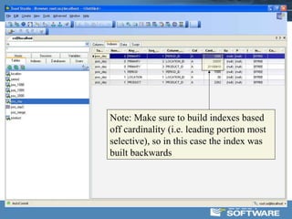 Note: Make sure to build indexes based
off cardinality (i.e. leading portion most
selective), so in this case the index was
built backwards
 