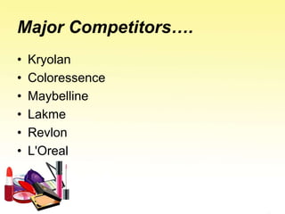 Major Competitors….
• Kryolan
• Coloressence
• Maybelline
• Lakme
• Revlon
• L'Oreal
 