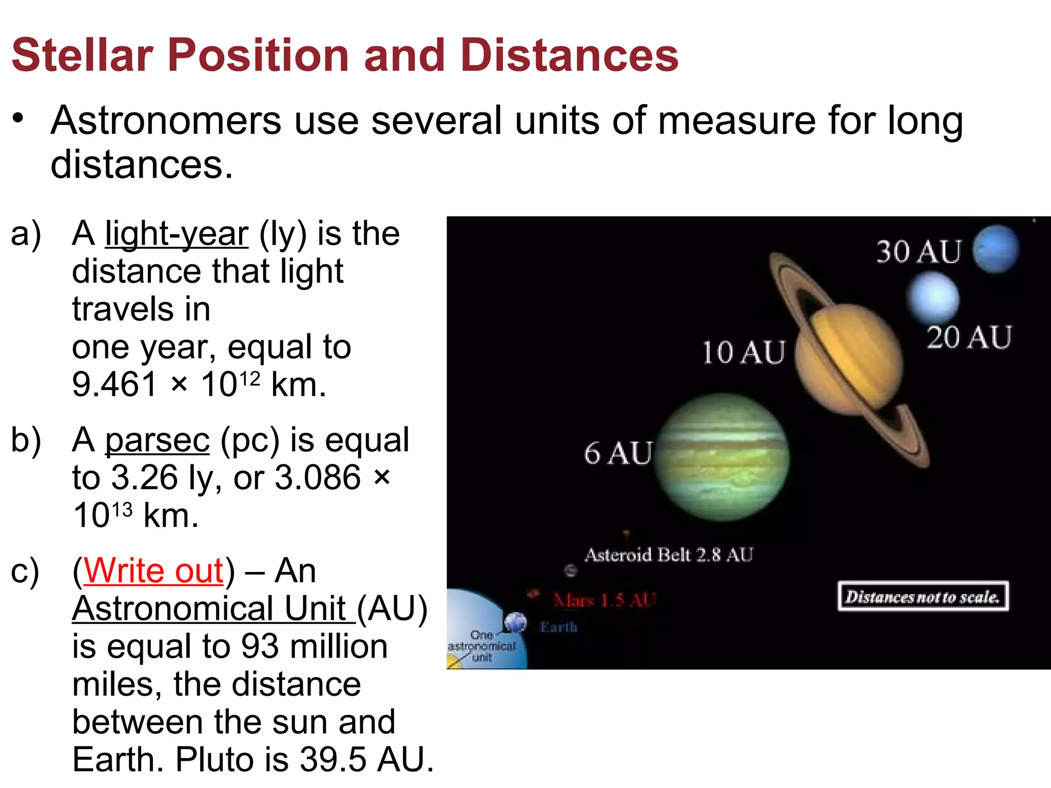Stellar Position and Distances
• Astronomers use several units of measure for long
distances.
a) A light-year (ly) is the
distance that light
travels in
one year, equal to
9.461 × 1012 km.
b) A parsec (pc) is equal
to 3.26 ly, or 3.086 ×
1013 km.
c) (Write out) – An
Astronomical Unit (AU)
is equal to 93 million
miles, the distance
between the sun and
Earth. Pluto is 39.5 AU.

 