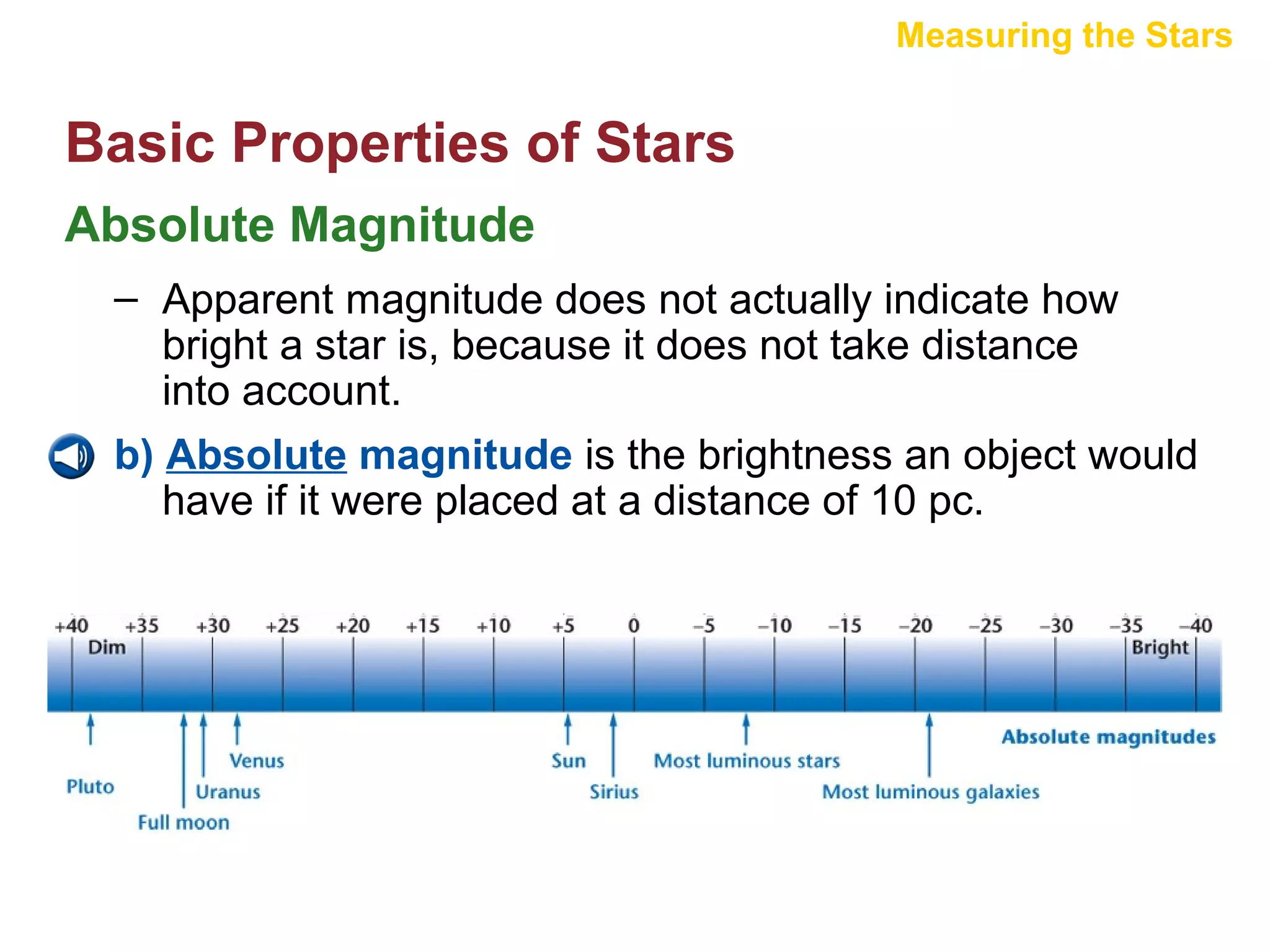 Measuring the Stars

Basic Properties of Stars
Absolute Magnitude
– Apparent magnitude does not actually indicate how
bright a star is, because it does not take distance
into account.
b) Absolute magnitude is the brightness an object would
have if it were placed at a distance of 10 pc.

 