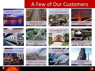 A Few of Our Customers
  Chicago OEMC – Public Safety                                         Japan – U-Pole for Public Safety




                                         New Jersey DOT – Traffic                                         Golden Gate Transit – Broadband
                                          Management System                                                        connectivity




Seoul Metro – Wi-Fi, Data, Digital                                      McCarthy High School – Wi-Fi
   Signage, Video Surveillance                                                    Access




                                       Thailand – Flood Management                                        Bangalore Metro – Real-time Video
                                                   System                                                           Surveillance




                                                                           Honda Motors Japan –
Creative Realities – Digital Signage
                                                                            Infrastructure Data




                                                                                                             POSCO Steel Korea – Video
                                       FMC Mine – Video Surveillance
                                                                                                                   Surveillance



                                                                                                                                          11
 