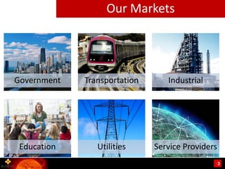 Our Markets




Government   Transportation      Industrial




 Education      Utilities     Service Providers
                                              3
 