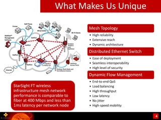What Makes Us Unique

                                  Mesh Topology
                                  • High reliability
                                  • Extensive reach
                                  • Dynamic architecture

                                  Distributed Ethernet Switch
                                  • Ease of deployment
                                  • Seamless interoperability
                                  • High level of security

                                  Dynamic Flow Management
                                  •   End-to-end QoS
StarSight FT wireless             •   Load balancing
infrastructure mesh network       •   High throughput
performance is comparable to      •   Low latency
fiber at 400 Mbps and less than   •   No jitter
1ms latency per network node      •   High-speed mobility


                                                                4
 