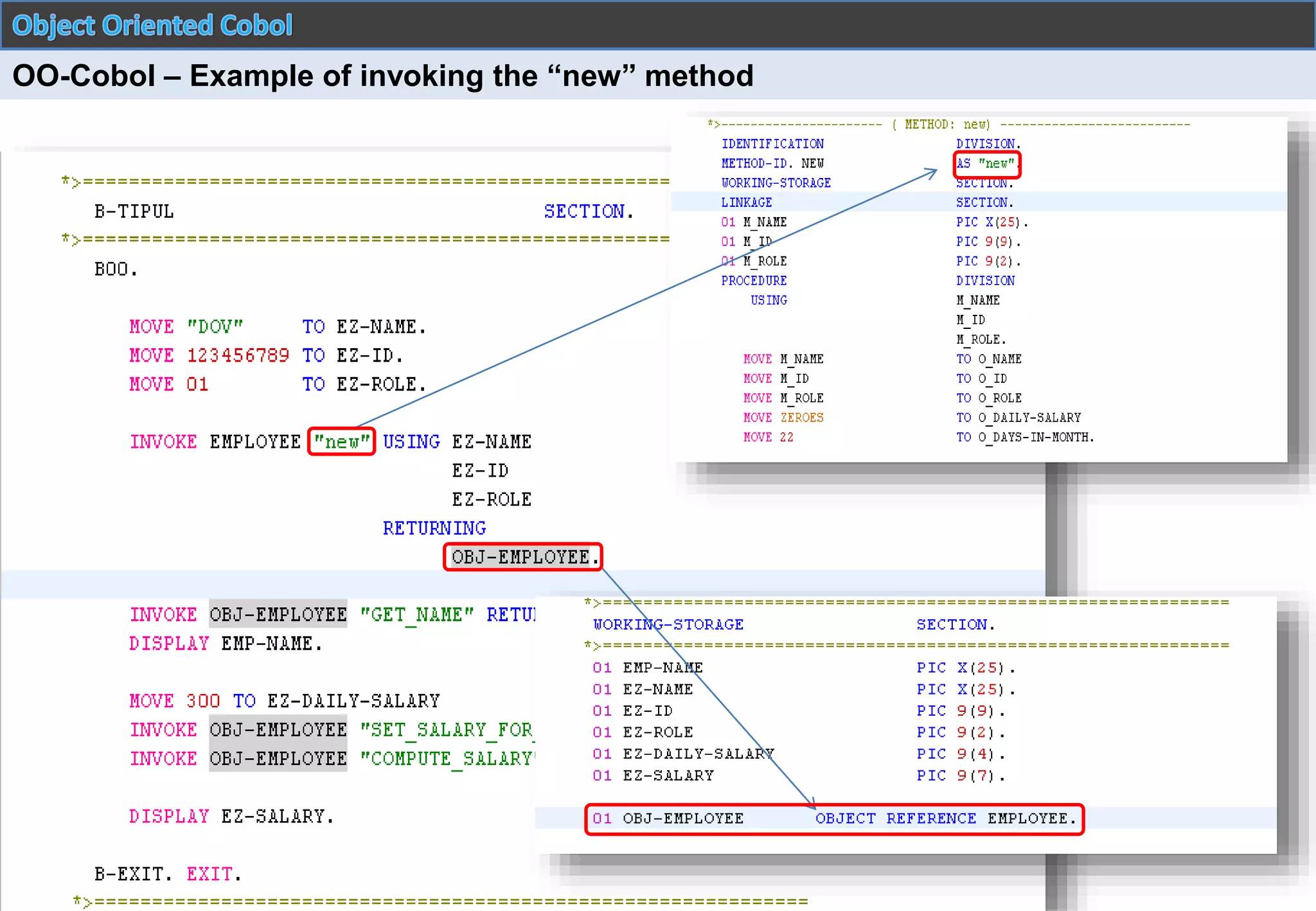 © 2015 Starsoft. All Rights Reserved.
OO-Cobol – Example of invoking the “new” method
 