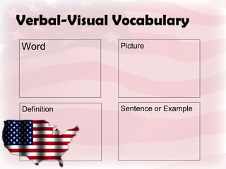 Verbal-Visual Vocabulary Word Definition Sentence or Example Picture 