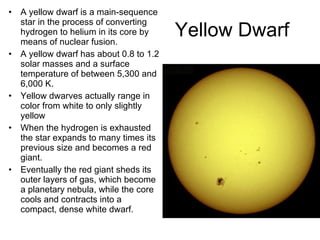 Yellow Dwarf A yellow dwarf is a main-sequence star in the process of converting hydrogen to helium in its core by means of nuclear fusion. A yellow dwarf has about 0.8 to 1.2 solar masses and a surface temperature of between 5,300 and 6,000 K. Yellow dwarves actually range in color from white to only slightly yellow When the hydrogen is exhausted the star expands to many times its previous size and becomes a red giant. Eventually the red giant sheds its outer layers of gas, which become a planetary nebula, while the core cools and contracts into a compact, dense white dwarf. 