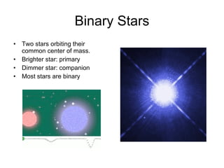 Binary Stars Two stars orbiting their common center of mass. Brighter star: primary Dimmer star: companion Most stars are binary 