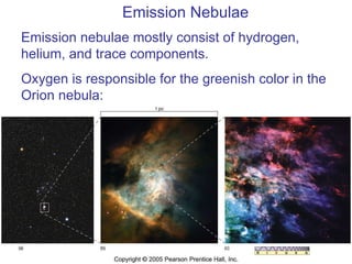 Emission Nebulae Emission nebulae mostly consist of hydrogen, helium, and trace components. Oxygen is responsible for the greenish color in the Orion nebula: 