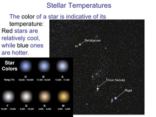 Stellar Temperatures The  color  of a star is indicative of its  temperature : Red  stars are relatively cool, while  blue  ones are hotter. 