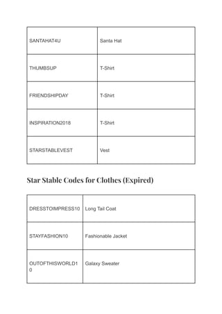 SANTAHAT4U Santa Hat
THUMBSUP T-Shirt
FRIENDSHIPDAY T-Shirt
INSPIRATION2018 T-Shirt
STARSTABLEVEST Vest
Star Stable Codes for Clothes (Expired)
DRESSTOIMPRESS10 Long Tail Coat
STAYFASHION10 Fashionable Jacket
OUTOFTHISWORLD1
0
Galaxy Sweater
 