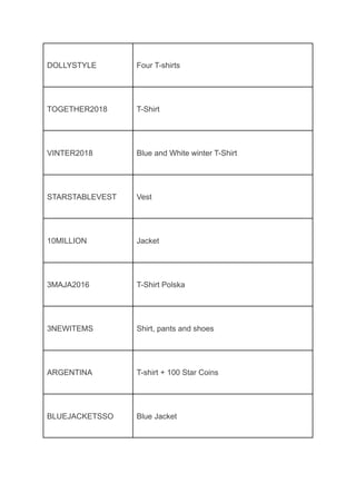 DOLLYSTYLE Four T-shirts
TOGETHER2018 T-Shirt
VINTER2018 Blue and White winter T-Shirt
STARSTABLEVEST Vest
10MILLION Jacket
3MAJA2016 T-Shirt Polska
3NEWITEMS Shirt, pants and shoes
ARGENTINA T-shirt + 100 Star Coins
BLUEJACKETSSO Blue Jacket
 