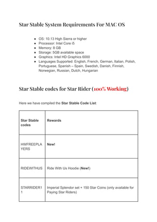 Star Stable System Requirements For MAC OS
● OS: 10.13 High Sierra or higher
● Processor: Intel Core i5
● Memory: 8 GB
● Storage: 5GB available space
● Graphics: Intel HD Graphics 6000
● Languages Supported: English, French, German, Italian, Polish,
Portuguese, Spanish – Spain, Swedish, Danish, Finnish,
Norwegian, Russian, Dutch, Hungarian
Star Stable codes for Star Rider (100% Working)
Here we have compiled the Star Stable Code List:
Star Stable
codes
Rewards
HWFREEPLA
YERS
New!
RIDEWITHUS Ride With Us Hoodie (New!)
STARRIDER1
1
Imperial Splendor set + 150 Star Coins (only available for
Paying Star Riders)
 