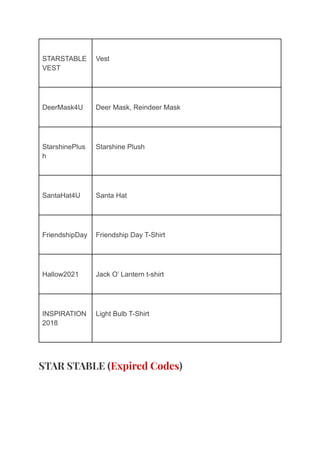 STARSTABLE
VEST
Vest
DeerMask4U Deer Mask, Reindeer Mask
StarshinePlus
h
Starshine Plush
SantaHat4U Santa Hat
FriendshipDay Friendship Day T-Shirt
Hallow2021 Jack O’ Lantern t-shirt
INSPIRATION
2018
Light Bulb T-Shirt
STAR STABLE (Expired Codes)
 